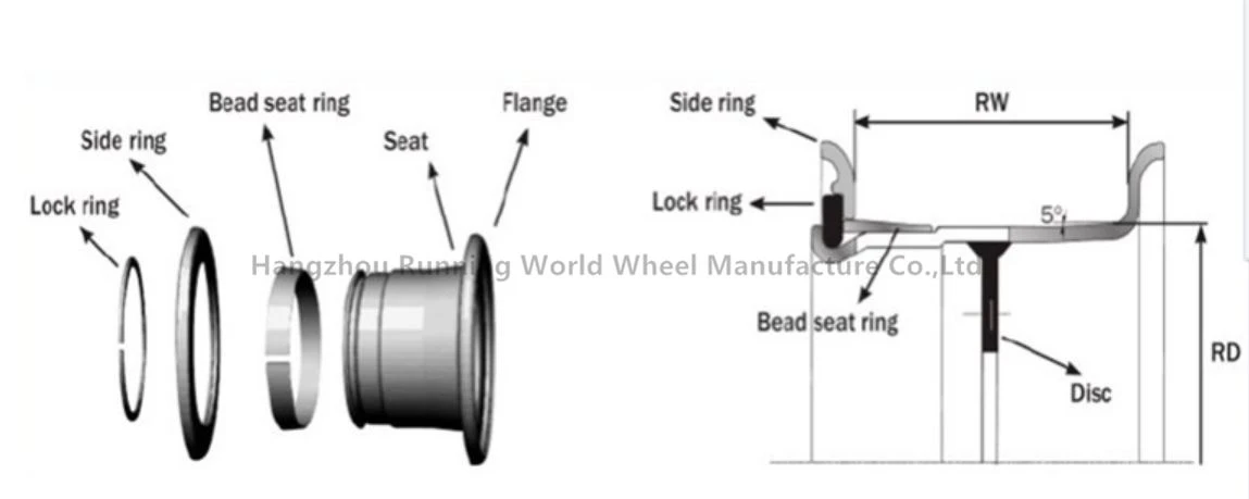 forklift steel wheel rim