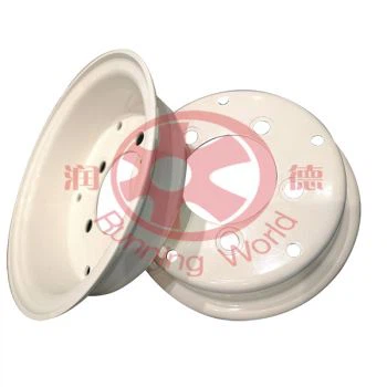 TEIARS A RHWYLLAU FFORCH GODI